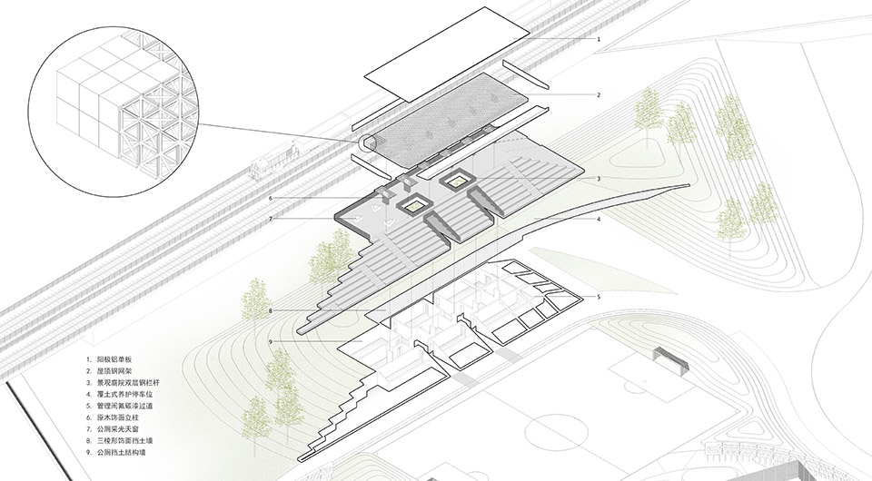 LOHAS Garden China by Shanghai LDG Urban Landscape Design Group