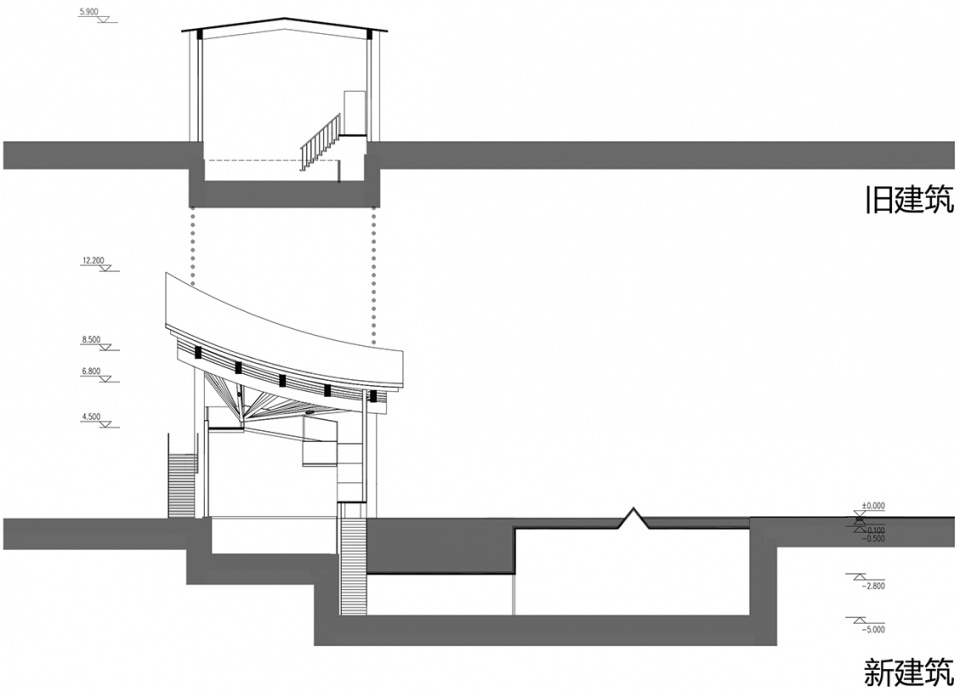 exhibition hall for chinas implementation of the ramsar convention on wetlands by li baofeng architecture studio of hust