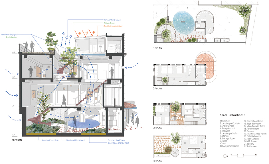 51 voids of de hostel by studio apl