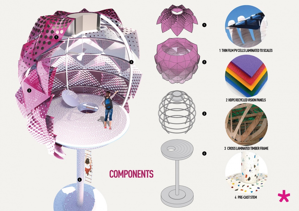 journey from britain to asia a branding story of spark