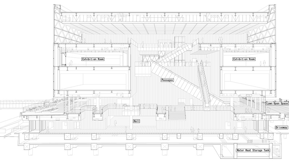 Cross section perspective