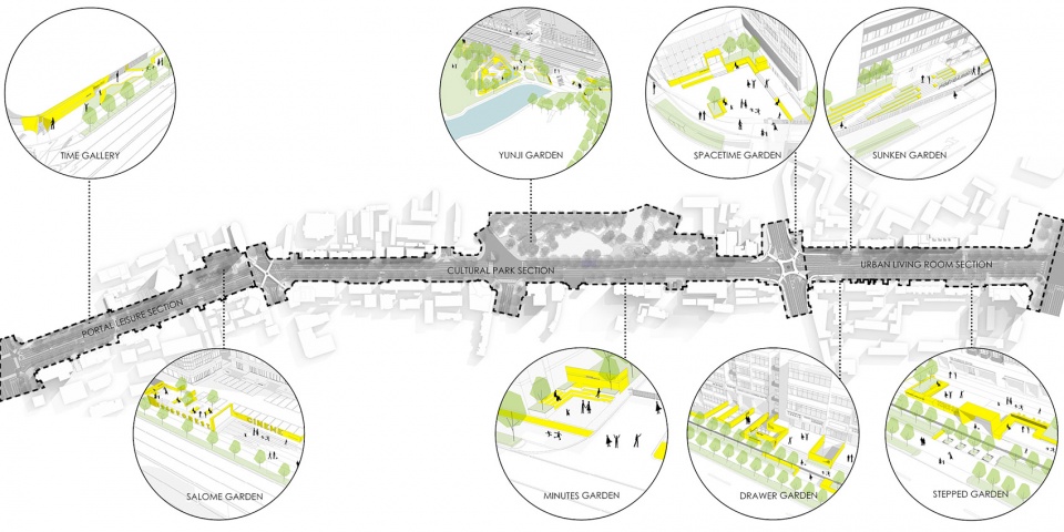 urban renewal of yunji road yichang by hid