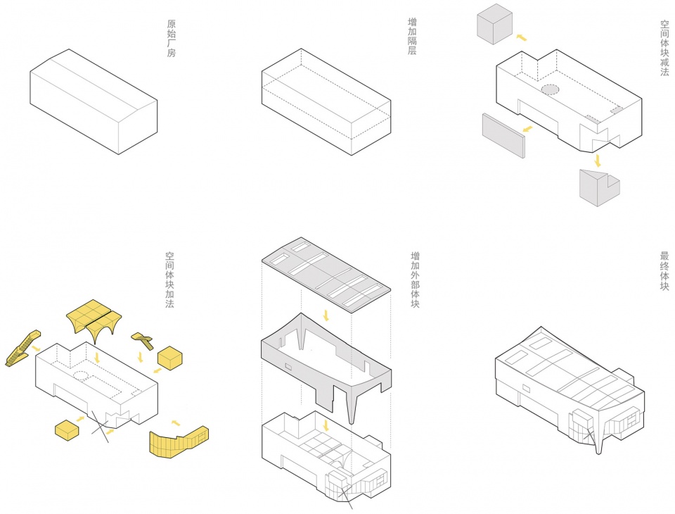 flop art space by archipoetry