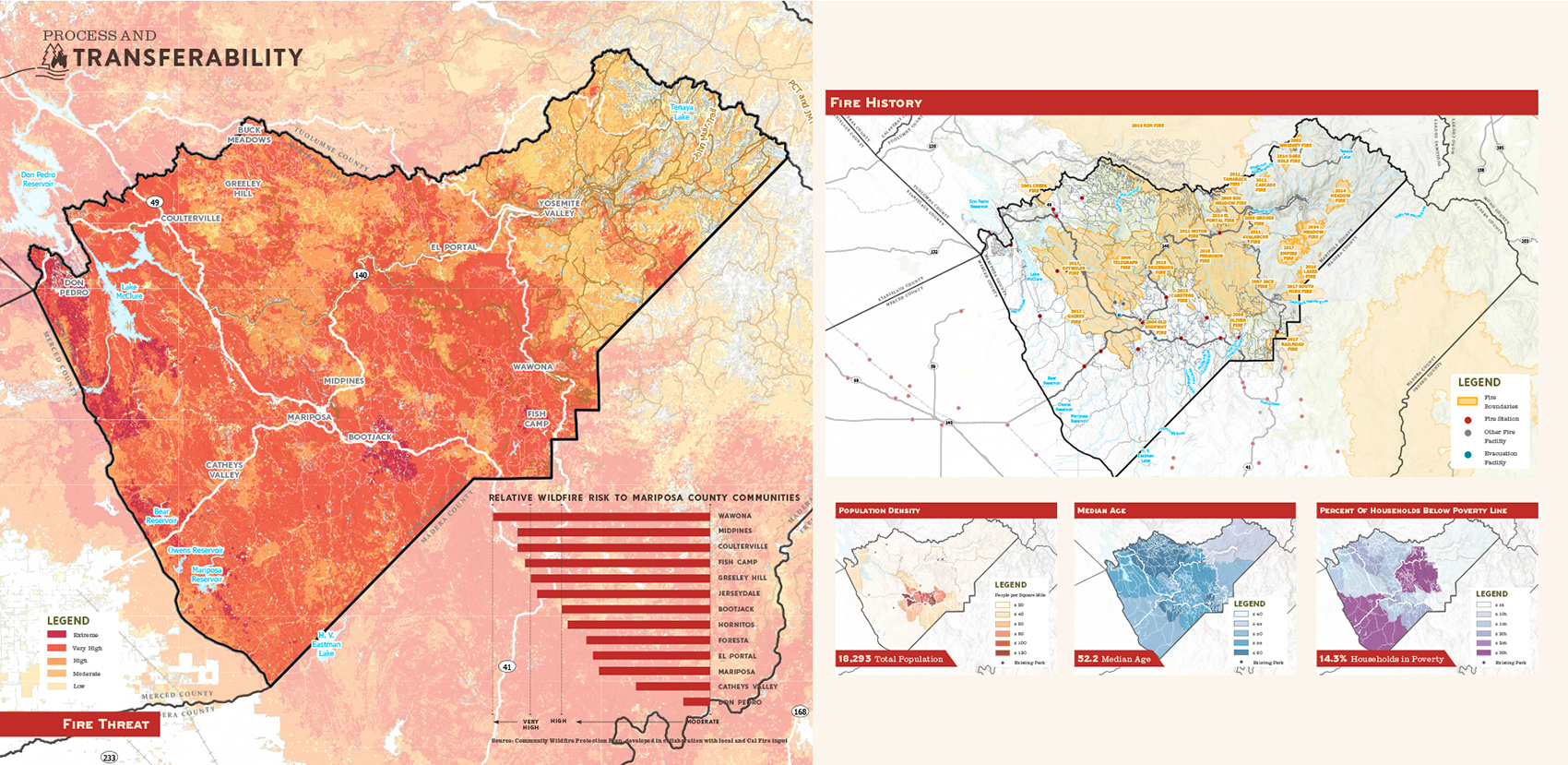 2021 asla analysis and planning award of honor the mariposa recreation and resiliency master plan design workshop inc