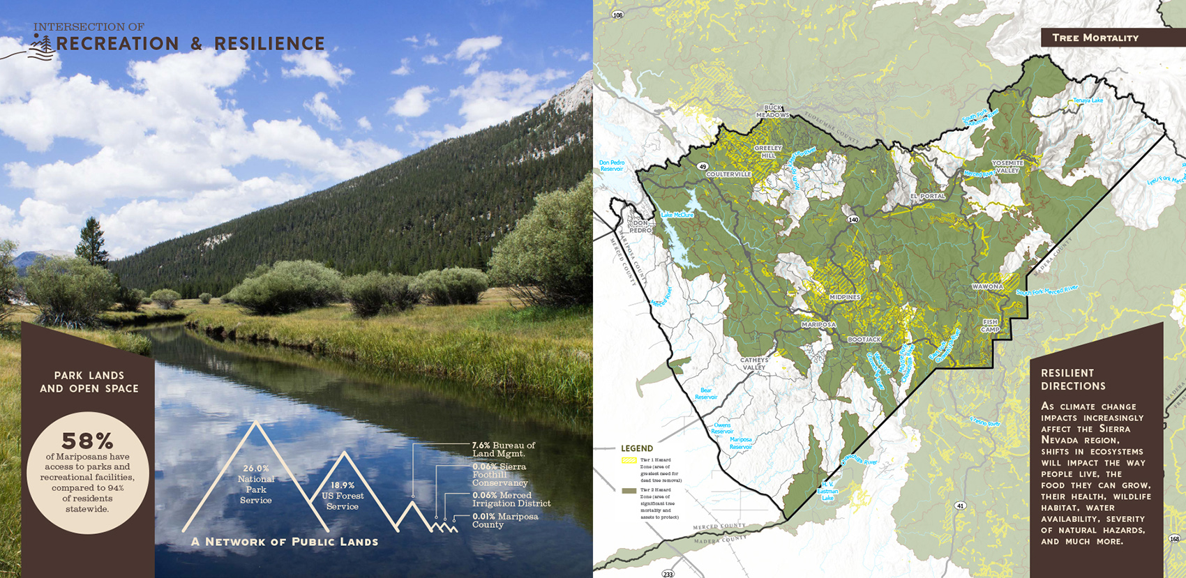 2021 asla analysis and planning award of honor the mariposa recreation and resiliency master plan design workshop inc