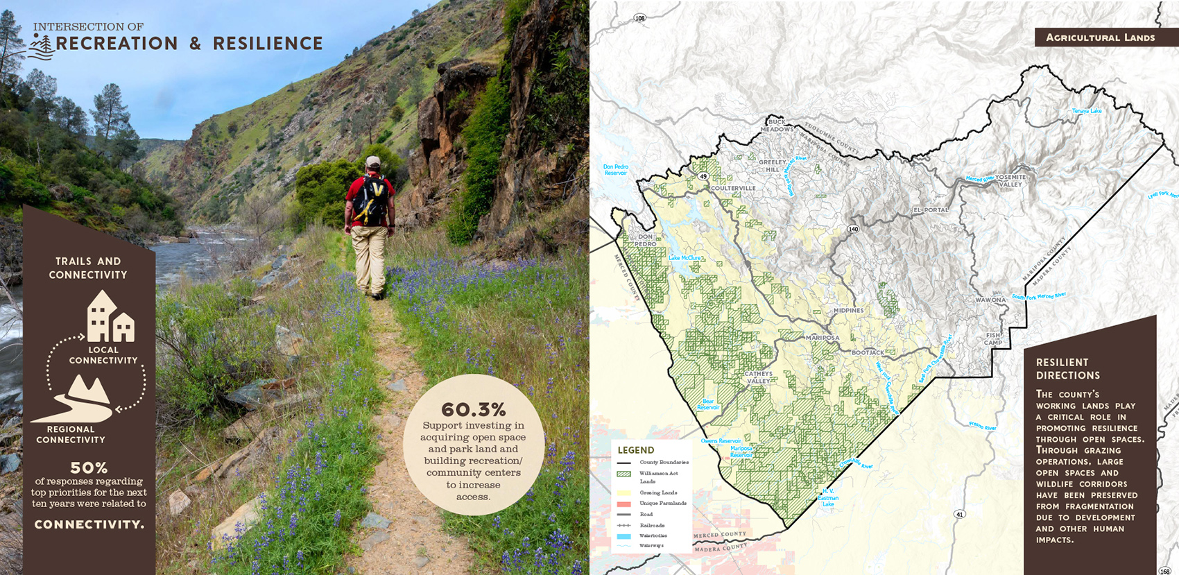 2021 asla analysis and planning award of honor the mariposa recreation and resiliency master plan design workshop inc