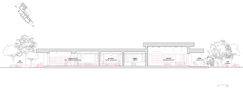 Juanzong Bookstore and Yishan Books in Shunyi Beijing by genarchitects