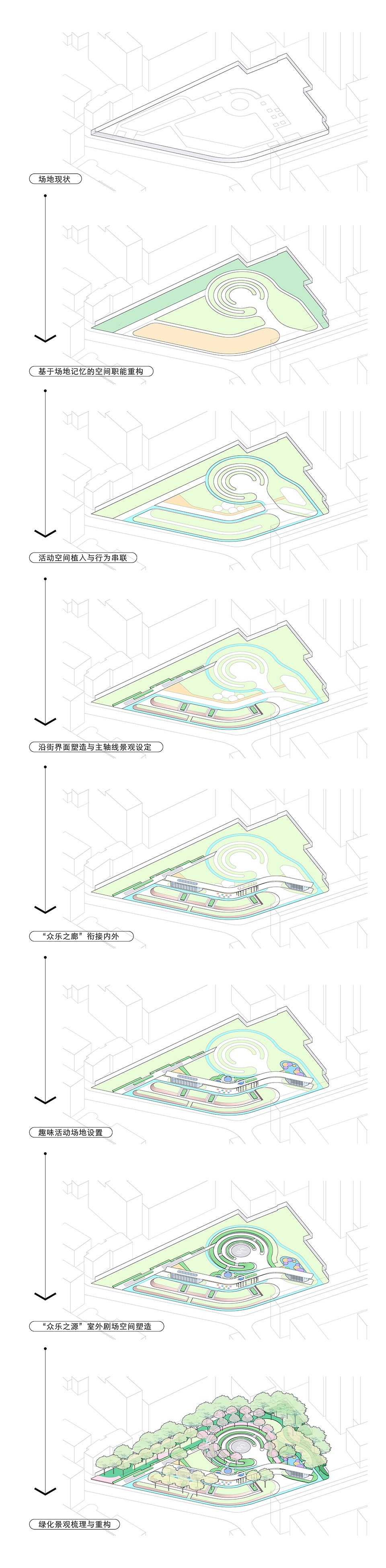 leshan pocket park shanghai by viascape design.