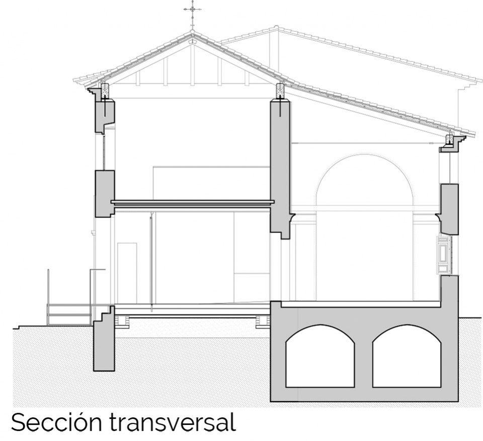 rehabilitation of the posito real de caniles by antonio garcia bueno