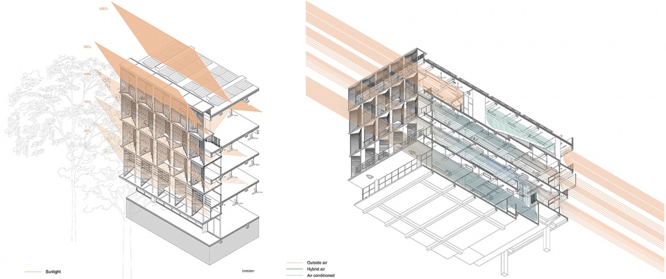 SDE1 and 3 by NUS College of Design and Engineering 拷贝