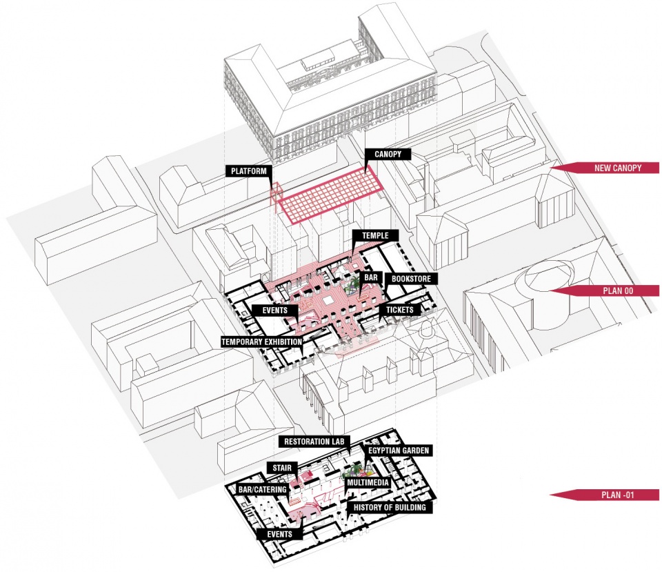 oma david gianotten wins competition to transform museo egizio in turin