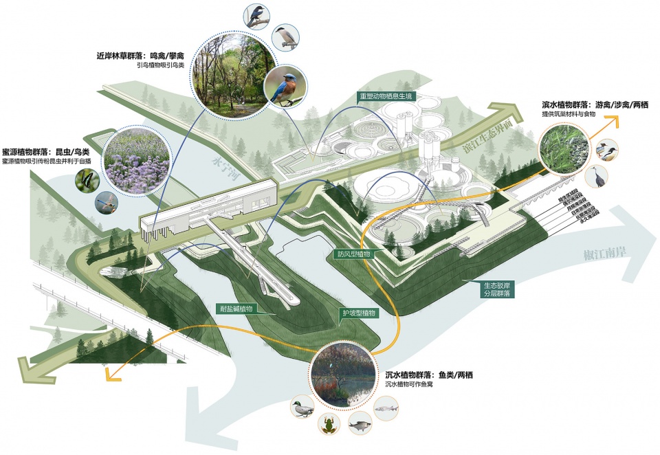 upgrading and renovation of the public space on the south bank of jiaojiang river by original design studiotjad