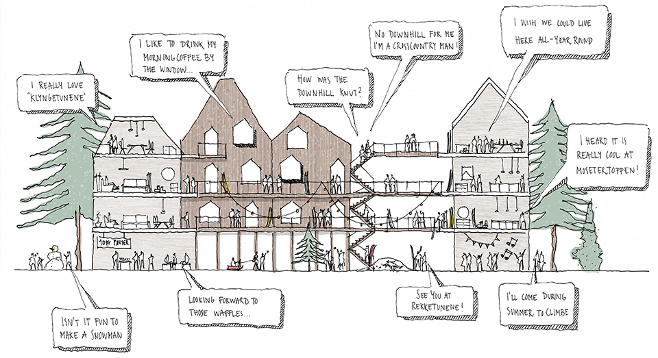 Mosetertoppen by Reiulf Ramstad Arkitekter