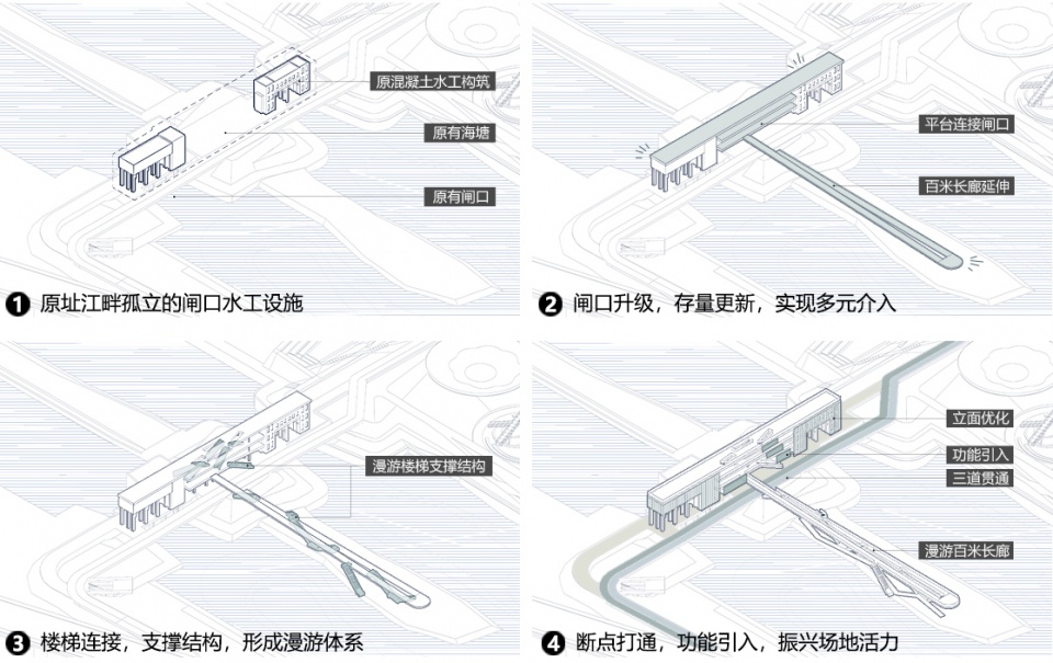 upgrading and renovation of the public space on the south bank of jiaojiang river by original design studiotjad