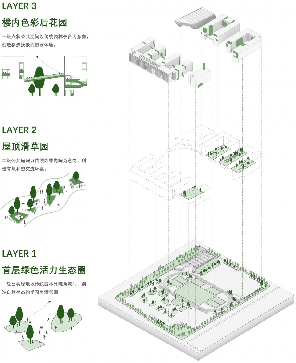 nanhai guicheng jingui high school by atelier cns