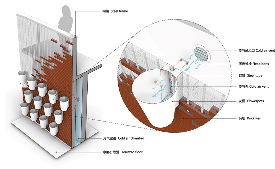 A Garden Only Flower Floral Art Studio by Fangwei Architects 2wm