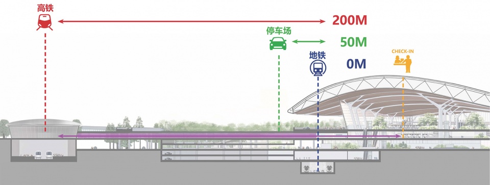mad changchun airport