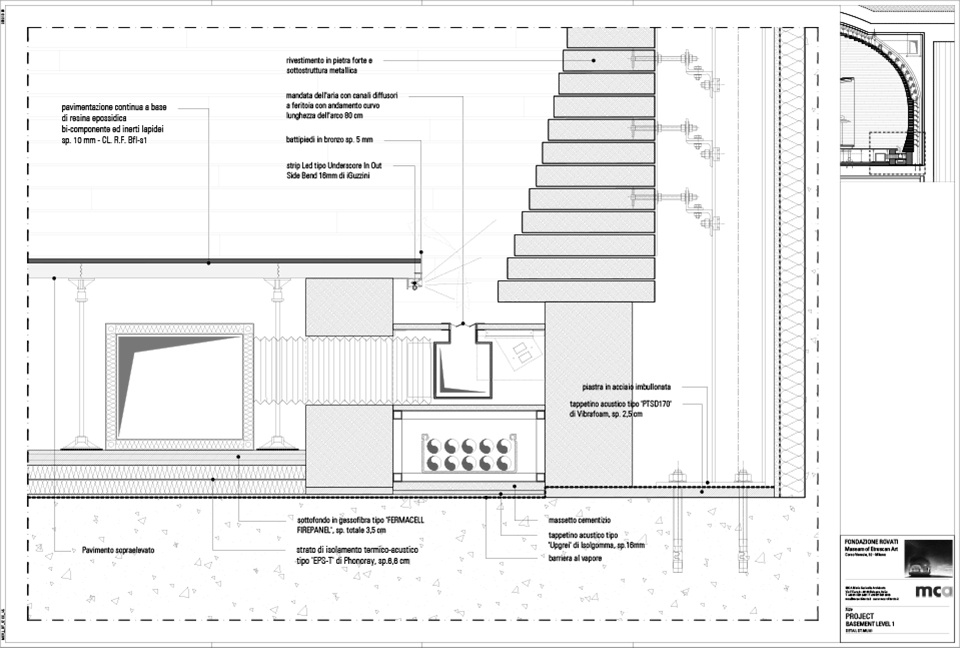 The Luigi Rovati Foundation Museum by Mario Cucinella Architects