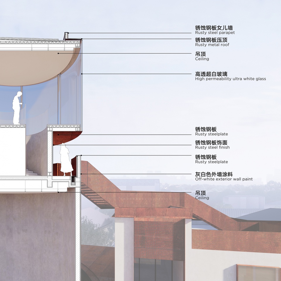 soho wisdom granary of dingzha watertown by line studio and mla