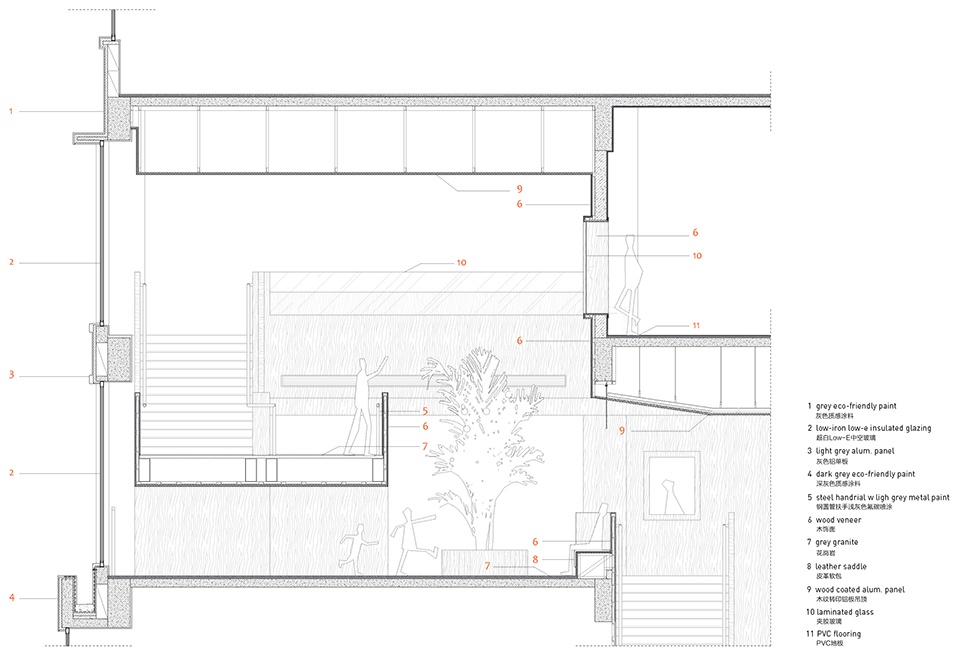 Shanghai DTD Academy Teaching and Learning Complex by Perform Design Studio