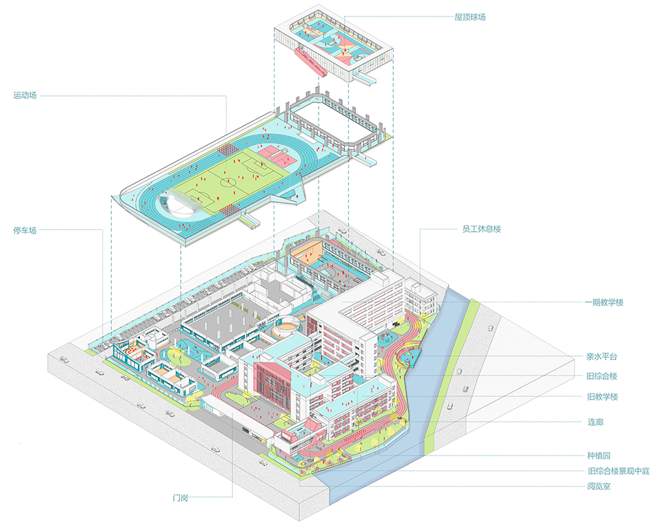 Renovation of the primary school affiliated to longjiang foreign