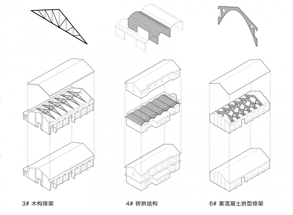 soho wisdom granary of dingzha watertown by line studio and mla