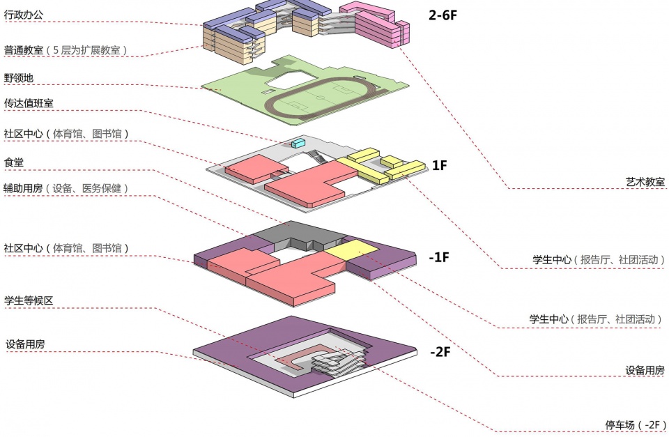 taoyuan elementary school by cube design