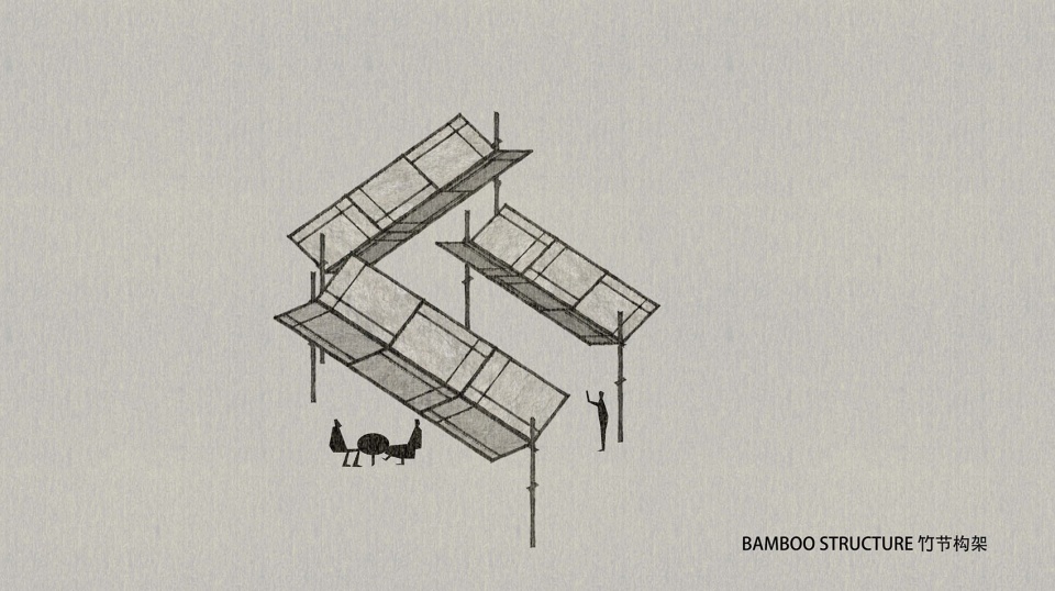 sun yakiniku by atd architects