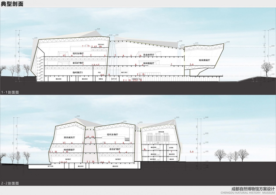 chengdu natural history museum by pelli clarke partners