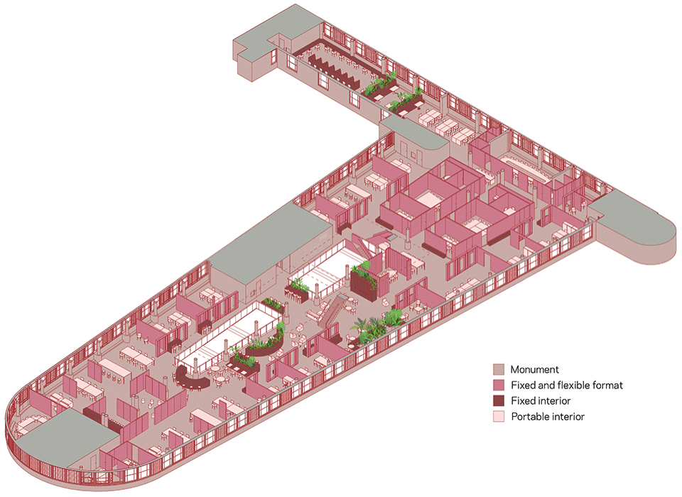 Stationspostgebouw by KCAP Kraaijvanger Architects