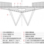 宝应高铁站人行桥设计，扬州 / 张冰土木方工作室