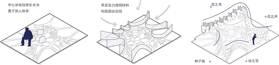 The Frozen Flower Gallery A garden of 2021 Shenzhen Bougainvillea Show by School of Architecture and Urban Planning Shenzhen University