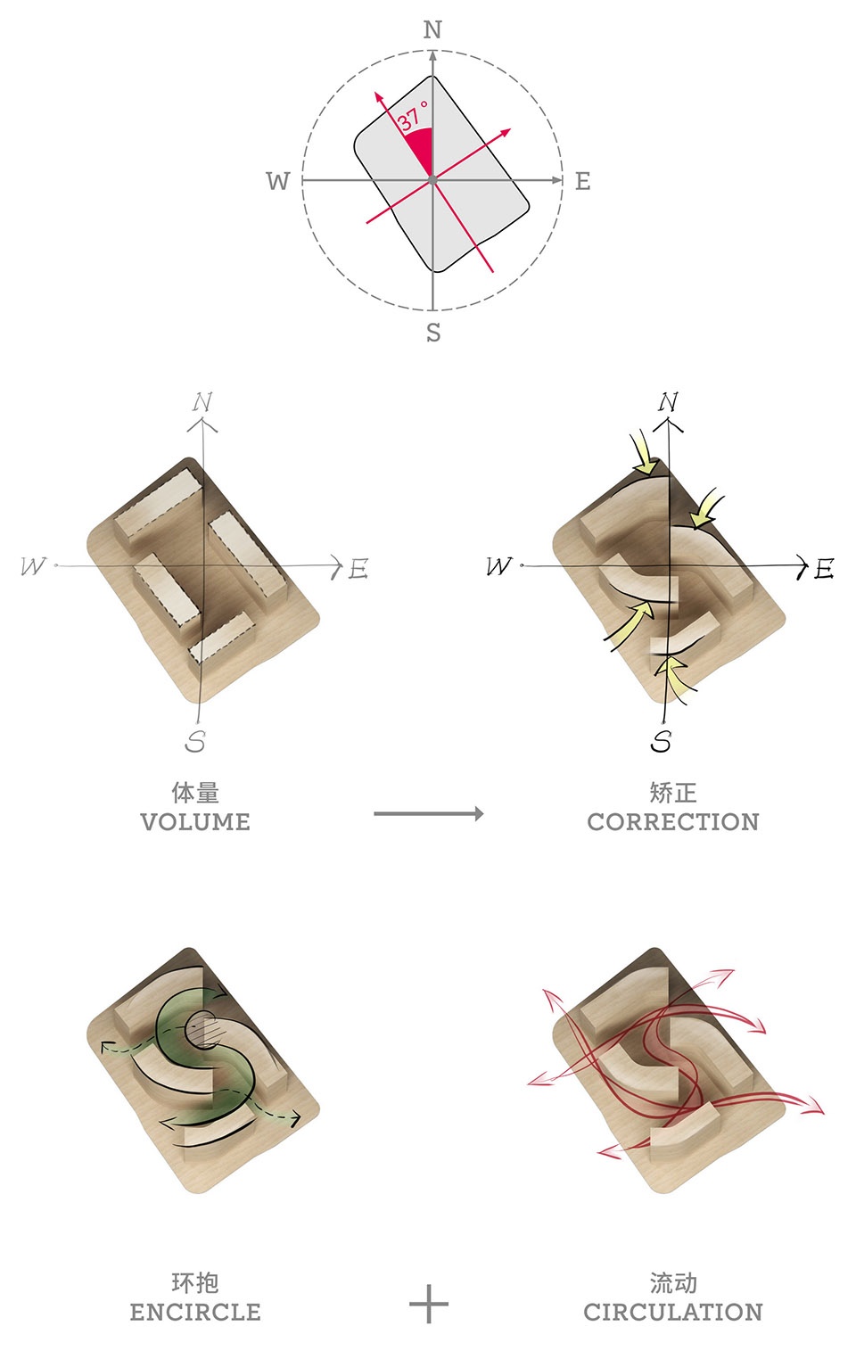 Hangzhou East Railway Station Garden International by GOA