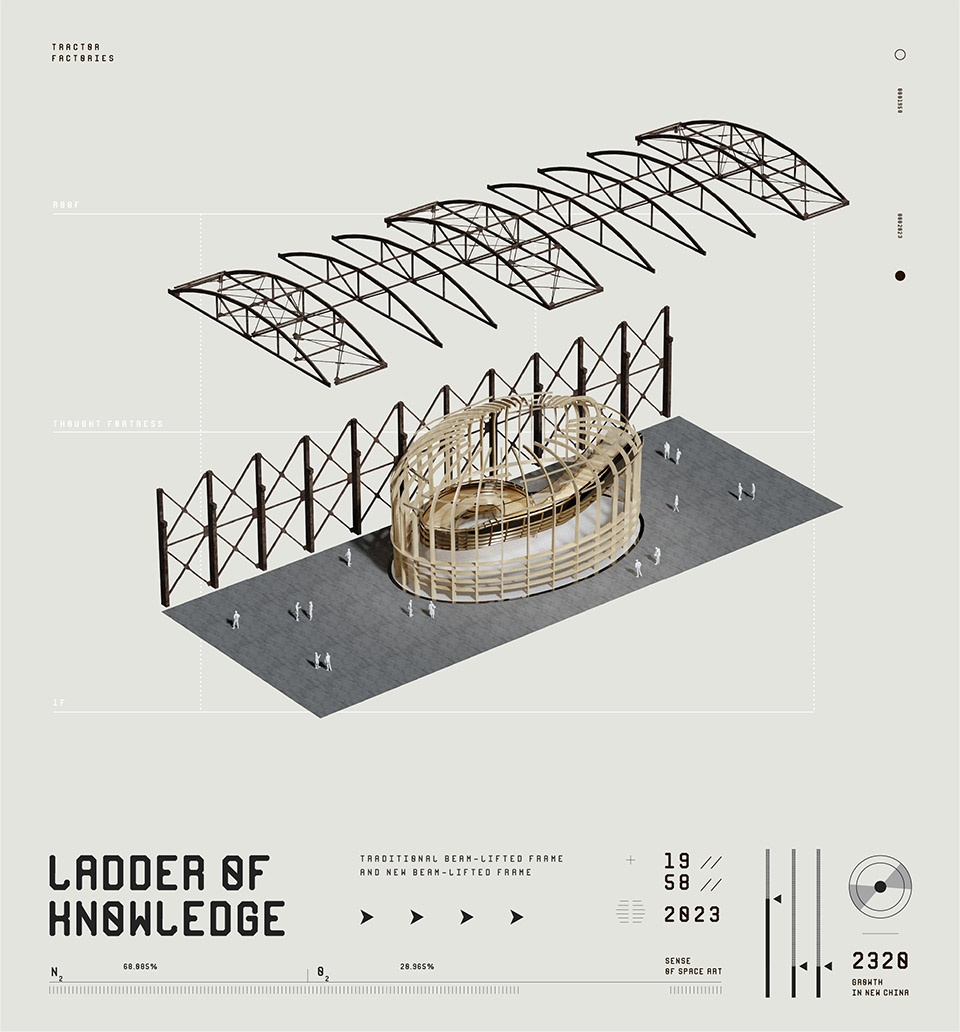 Zhong Ao Yan Ji You Bookstore China by Karv One Design 拷贝