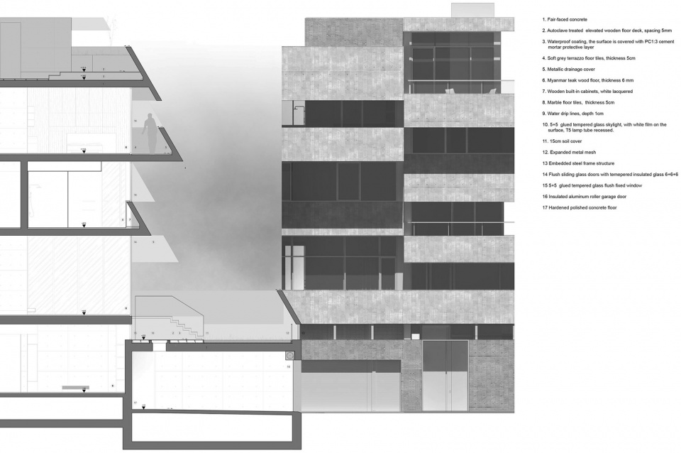 house of roofs by behet bondzio lin architekten