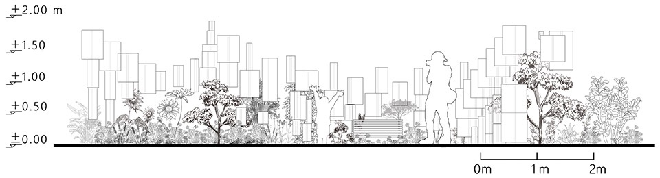 The Frozen Flower Gallery A garden of 2021 Shenzhen Bougainvillea Show by School of Architecture and Urban Planning Shenzhen University