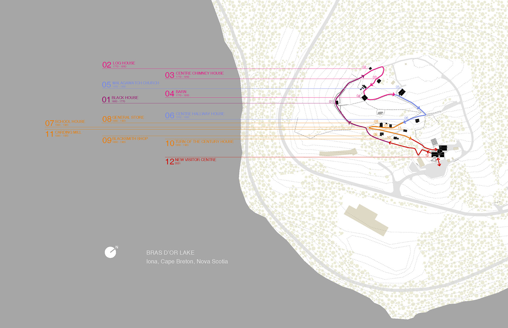 Highland Village Interpretive Centre by Abbott Brown Architects 谷德设计网