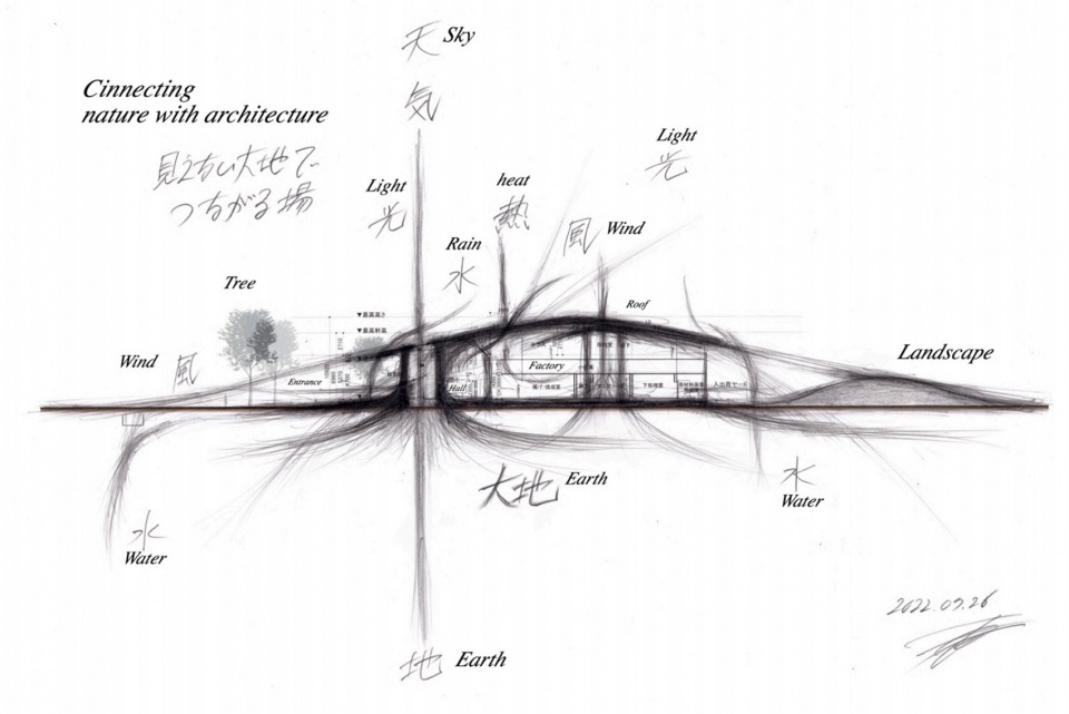 oyaki farm by tono mirai architects