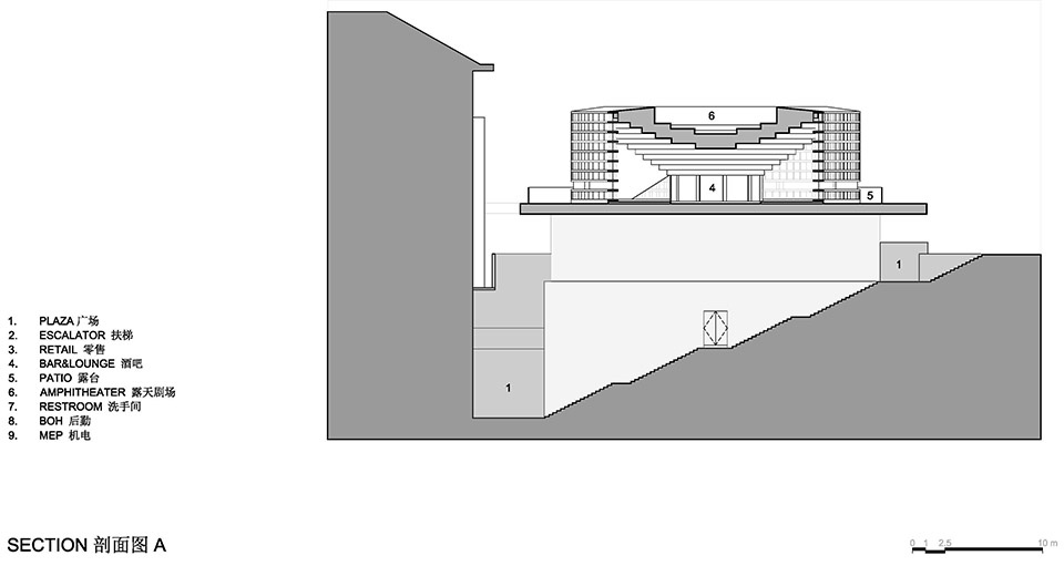 Qujiang Museum of Fine Arts Extension China by Neri Hu Design and Research Office