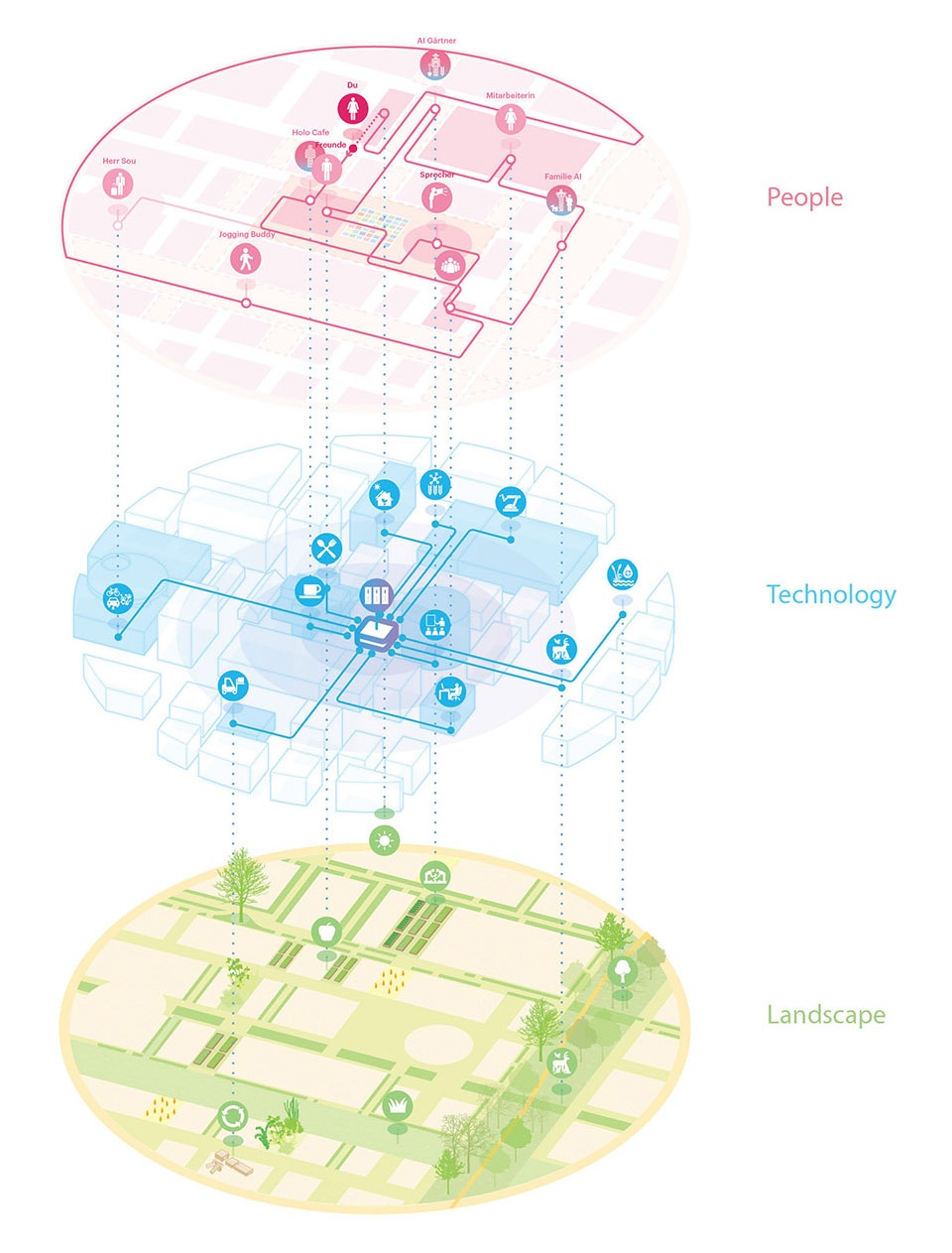 mvrdv wins competition to design the innovation park artificial intelligence in heilbronn