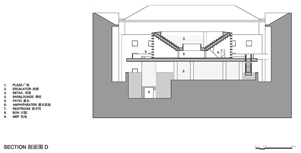 Qujiang Museum of Fine Arts Extension China by Neri Hu Design and Research Office