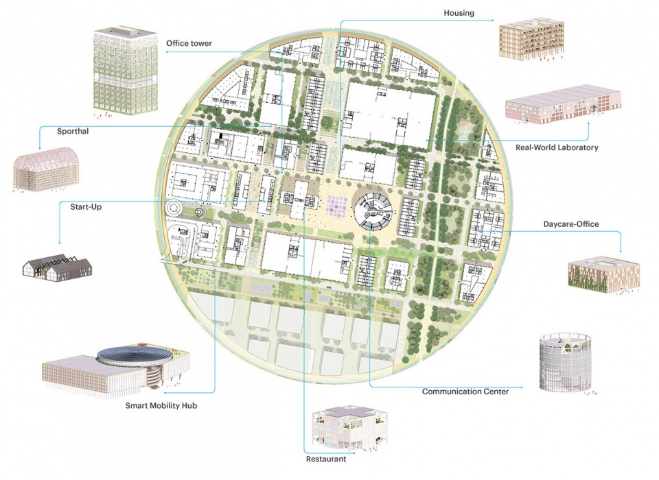 mvrdv wins competition to design the innovation park artificial intelligence in heilbronn 拷贝