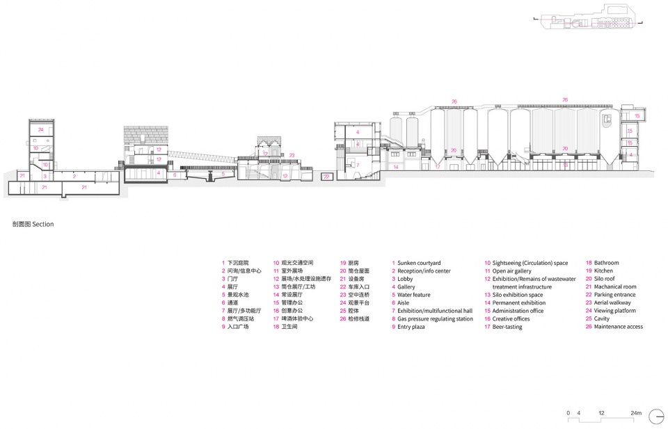 2022 uabb main venue kingway brewery renovation by urbanus