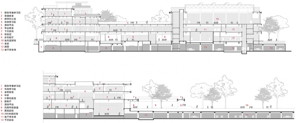 hangzhou jianghui primary school by uad