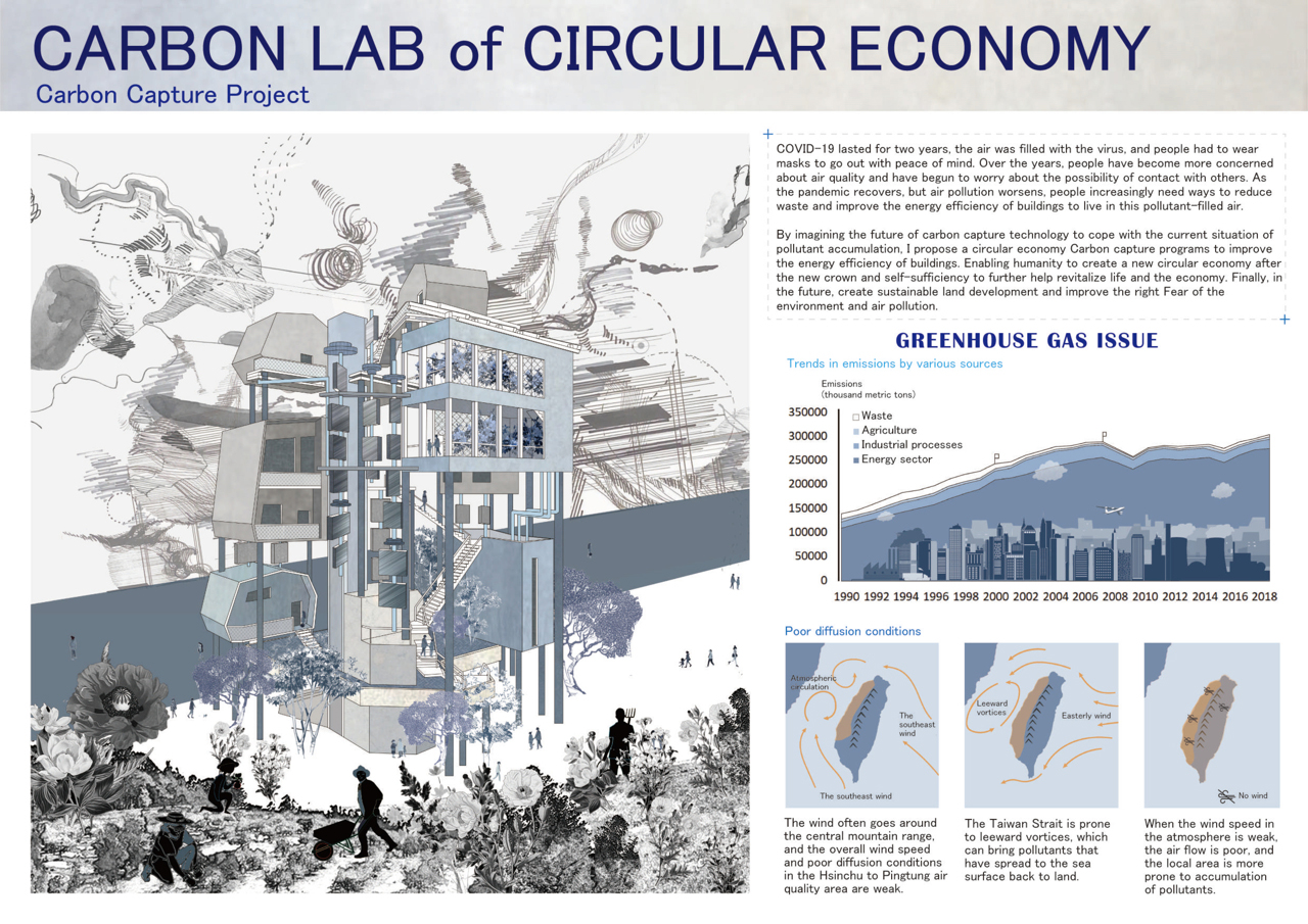 2023 International Residential Architecture Conceptual Design