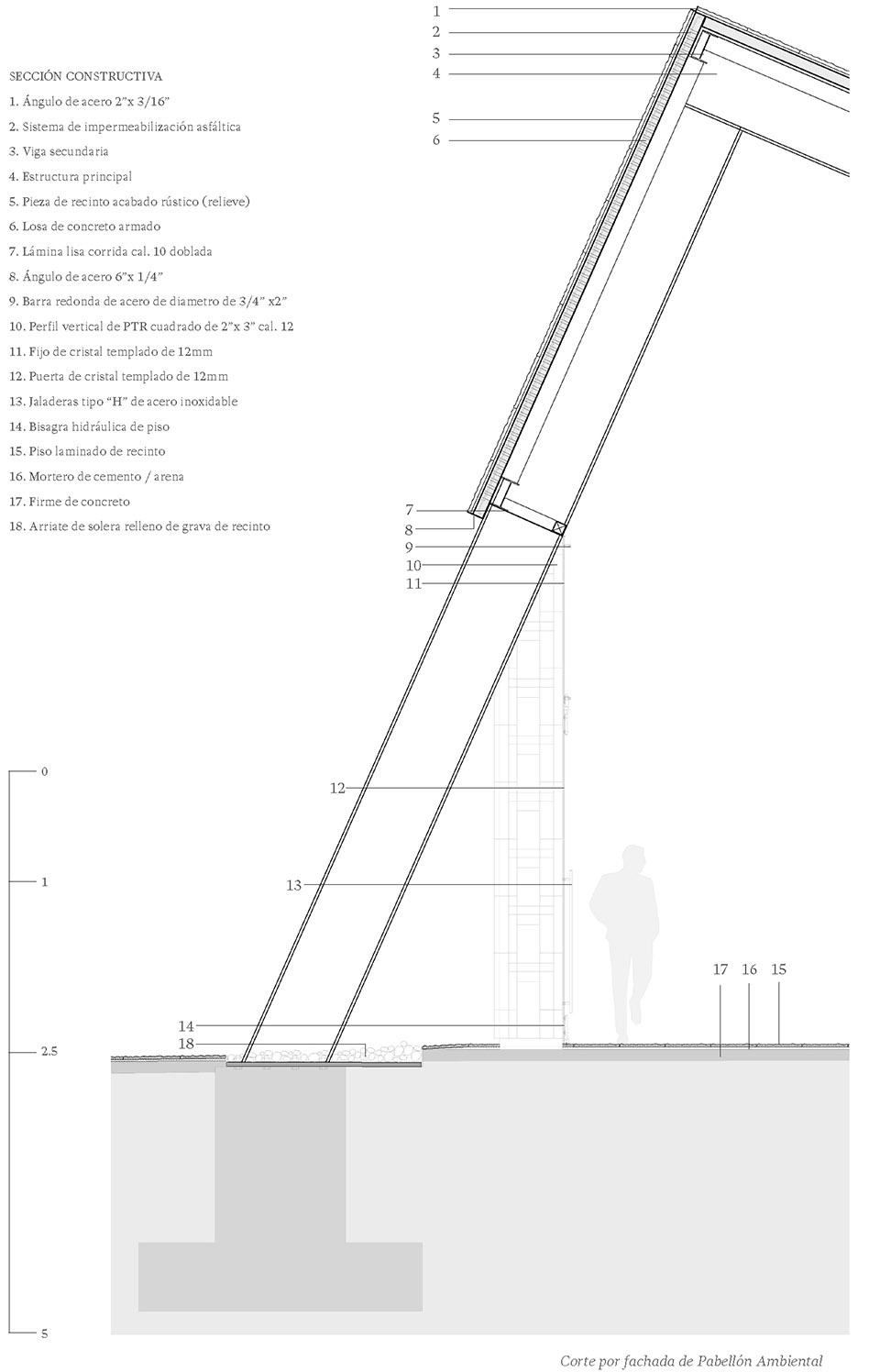 Centro de Cultura Ambiental by ERRE Q ERRE arquitectura y urbanismo