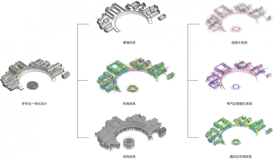 westlake university yungu campus phase i by uad