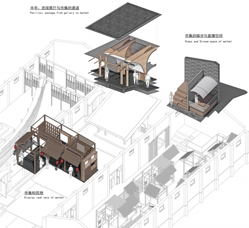 yuanjian groups pingwang grand canal bazaar by studio ininches