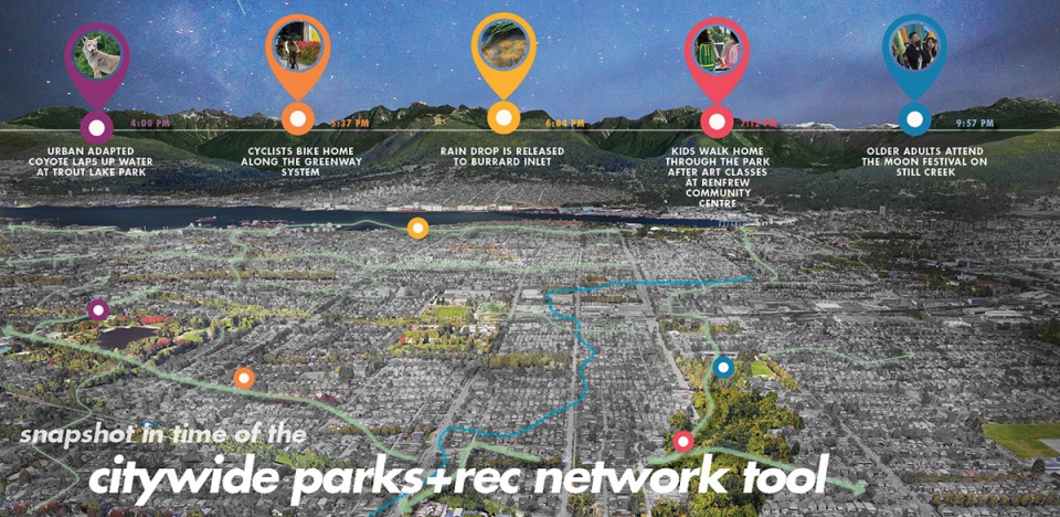 2021 asla analysis and planning award of honor vanplay parks and recreation vision plan design workshop inc
