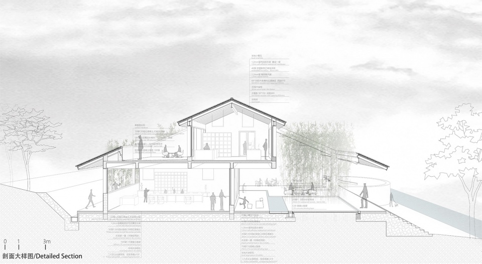 donglin town cultural center in leshan city by studio dali architects